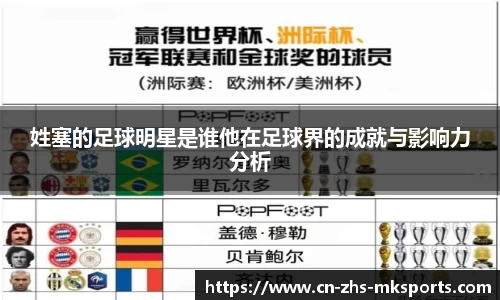 姓塞的足球明星是谁他在足球界的成就与影响力分析