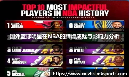 国外篮球明星在NBA的辉煌成就与影响力分析
